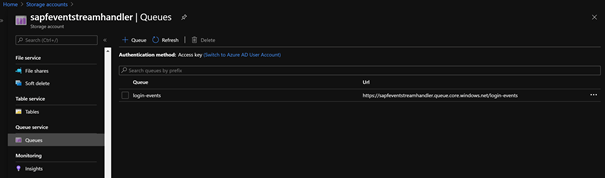 Azure Storage Account - Queues overview
