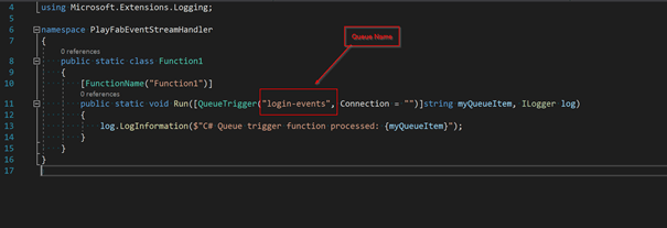 Code - Name of subscribed queue