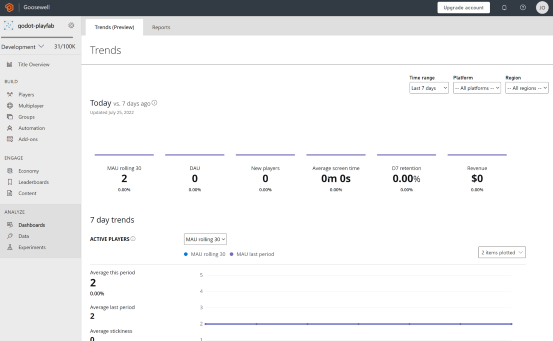 Screenshot of the Trends UI